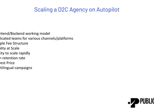 Scaling an European D2C Agency on Autopilot
