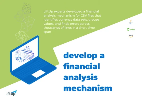 Develop a Financial Analysis Mechanism