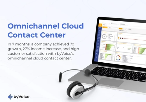 Omnichannel Cloud Contact Center