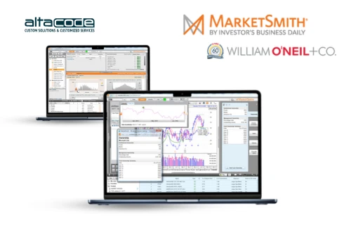 Financial Analytical Tools for William O'Neil+Co