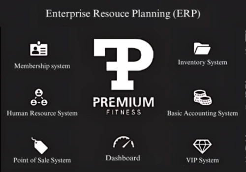 Premium Fitness Enterprise Resource Planning (ERP)