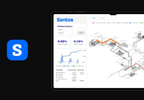 Santos Project Dashboard