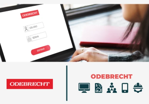 Custom Software Development
