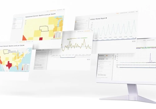 Analytics system for distributors