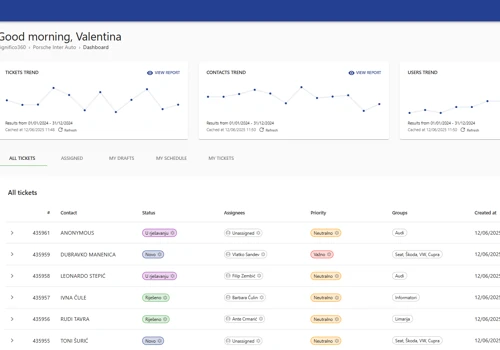 Customer Support CRM Ticketing System