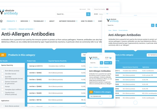 Absolute Antibody