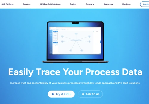 Astrakode: Turning Google Ads Into a Growth Engine
