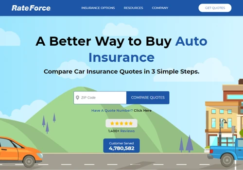 RateForce Insurance - Software Development
