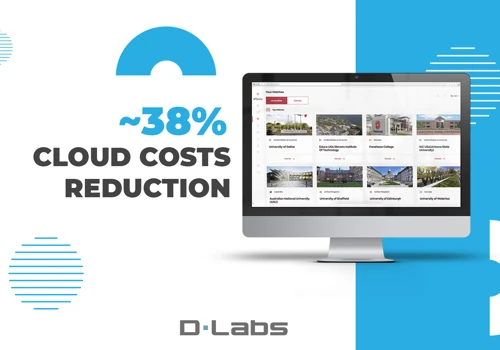 ~38% cloud costs reduction for EdTech platform