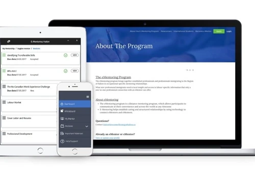 E-Mentoring Halton Online Collaboration Platform
