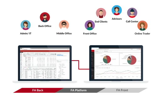 Overview of FA Platform structure