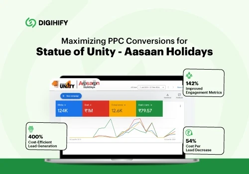 Maximizing PPC Conversions for Statue of Unity