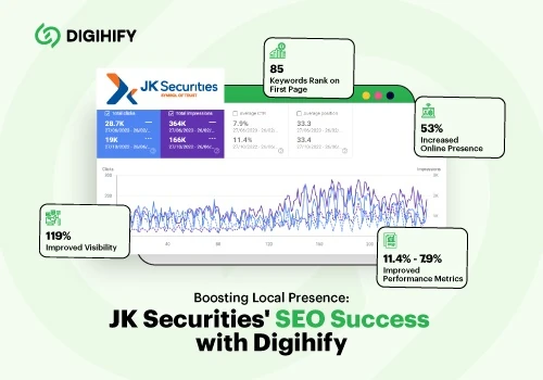 Boosting Local Presence: JK Securities SEO Success