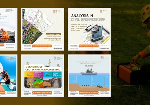 B2B-social-Media-land-surveyor