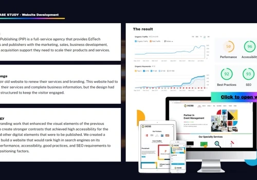 Website Development