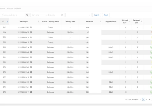Hawkeye - Shipment Tracking System