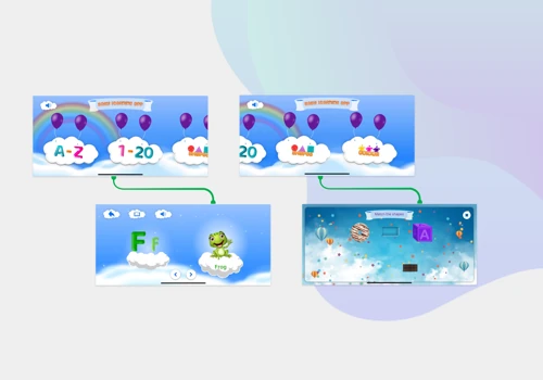 E -Learning application Kids