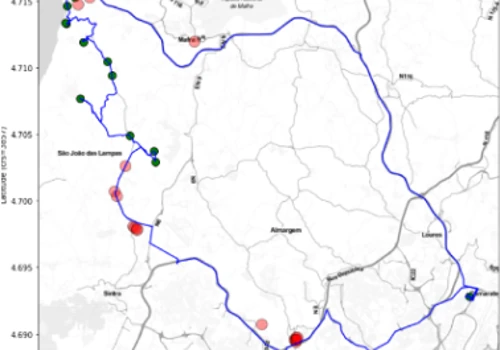 Routing Optimization