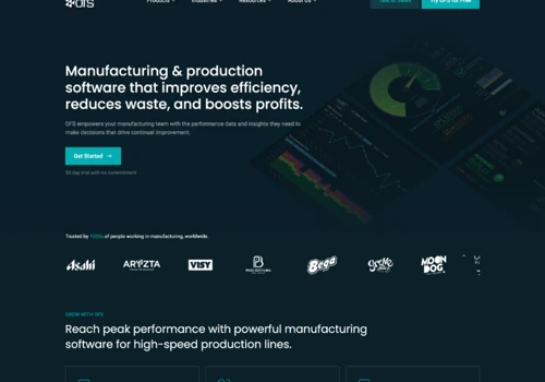 OFS Systems