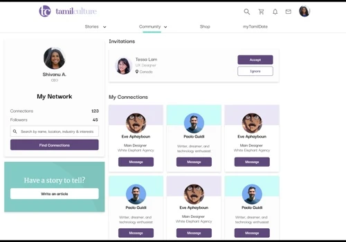 Tamil community publishing platform