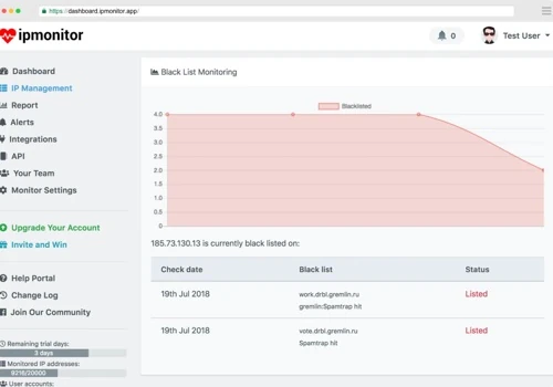 Email marketing tool