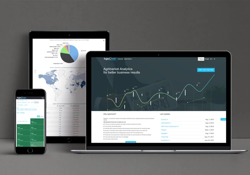 AgroChart