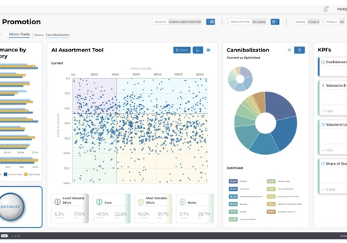 Staff Augmentation for CPG AI company