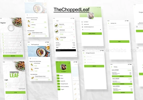 The Chopped Leaf