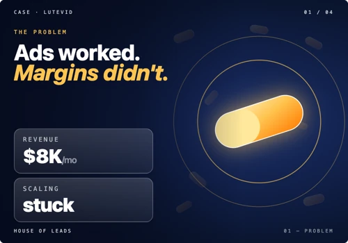 META ADS 8x Revenue Growth for a Supplement Brand