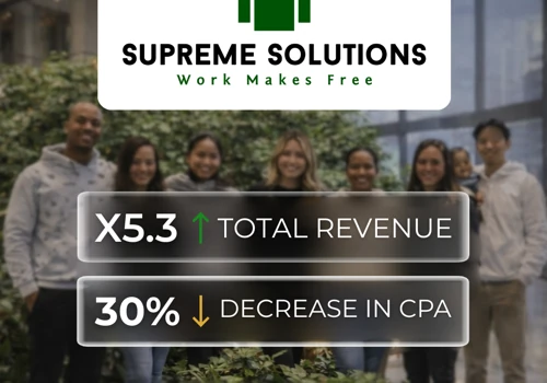 Meta ADS Performance Marketing for Legal B2C