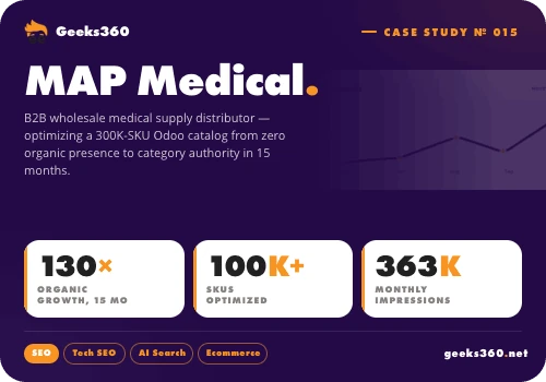 MAP Medical: eCommerce SEO for Medical Supplies