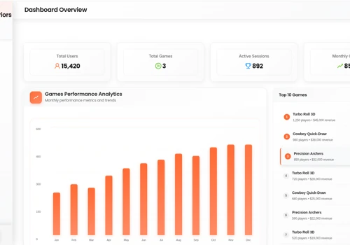 Company Website, Desktop App & Admin Panel