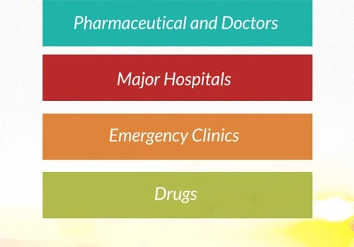 G1G Travel & Visitors Insurance