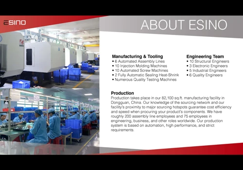 About Esino
