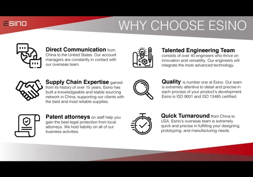 Why Choose Esino?