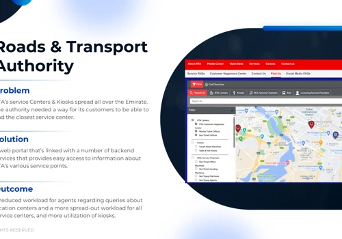 Application Management Services