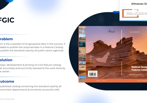 Geospatial Catalog - UAE