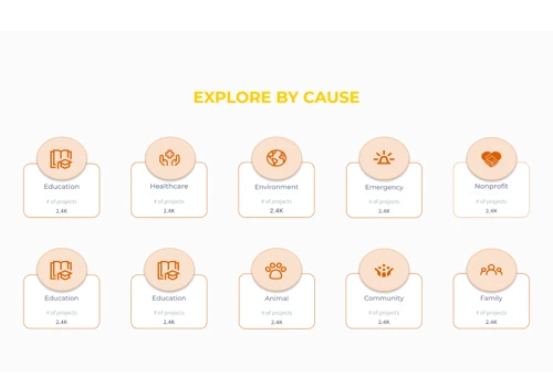 kacha Crowd funding Web App