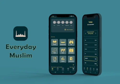 Everyday Muslim – Salat & more