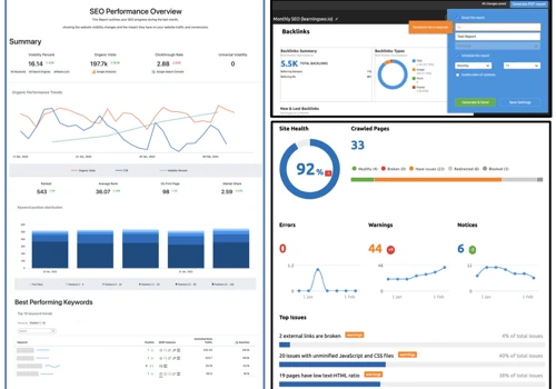 Search engine optimization and visibility Ranks