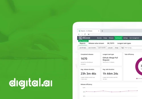 DIGITAL.AI