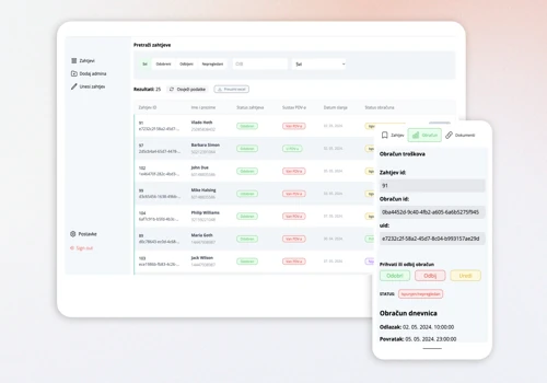 Travel expense CRM management