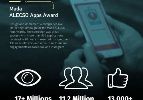 Mada ALECSO Apps Award