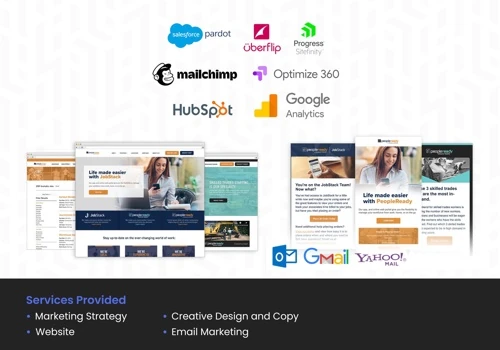 Staffing Website & Email Marketing