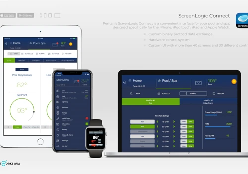 ScreenLogic