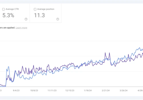 B2C Company 3x Traffic in 3 Months