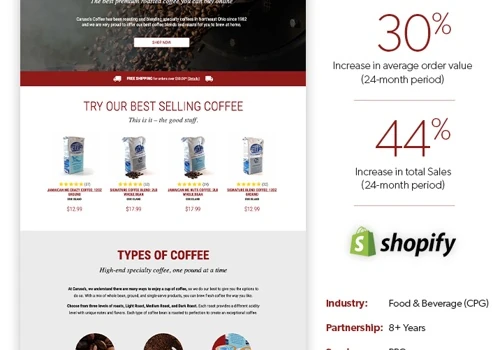 A Caffeinated Conversion Rate