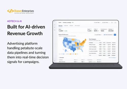 AI Advertising Platform Processing Petabyte-Scale