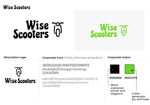 Scooters Rental Branding