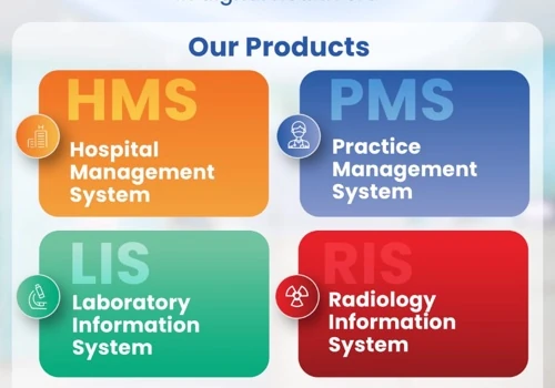iHealthCure- Hospital Management System